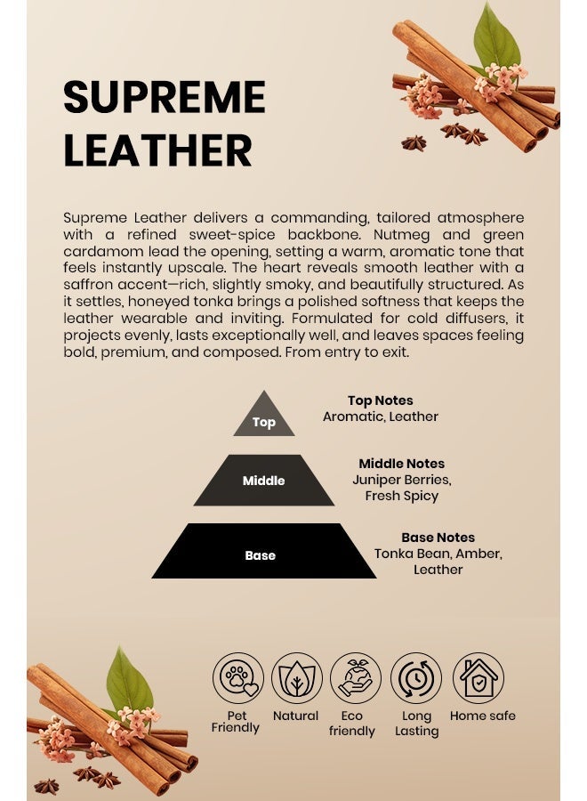 Scentscircle Supreme Leather Luxury Diffuser Oil 250ml – Aromatic Leather with Juniper Berries, Tonka Bean & Amber | Long-Lasting Electric Aroma Oil for Homes, Shops & Offices | Scentscircle - Image 2
